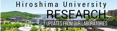 HU Research Updates Website